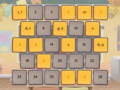 Korean letter sounds_Consonant