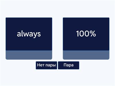 The adverbs of frequency matching