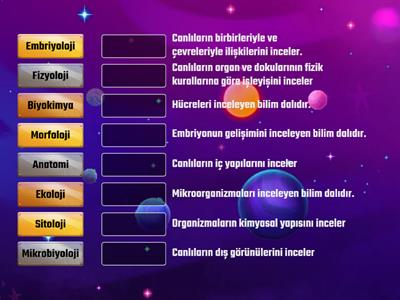 Biyolojin nasıl?