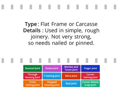 S2/3 PRWD - Woodworking Joints (Type & Uses)