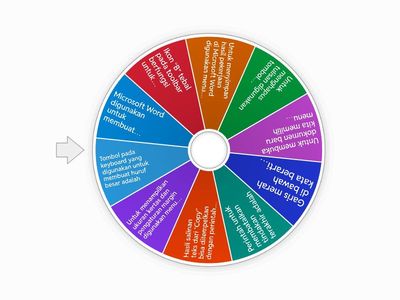 TUGAS KEDUA EKSTRA KOMPUTER