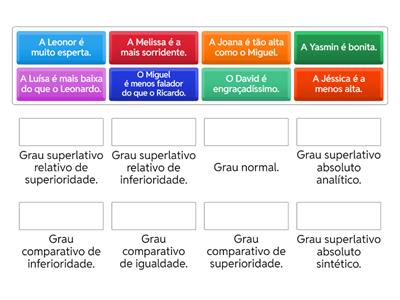 Grau dos adjetivos - 1