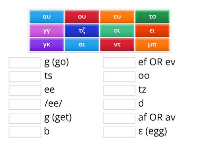 Two-Letter Combinations/Sounds