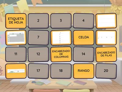 IDENTIFICA EL ENTORNO DE TRABAJO DE LA HOJA DE CALCULO EXCEL