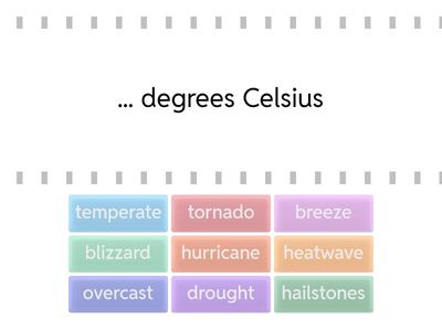 PTE SkB3 Un3 Weather