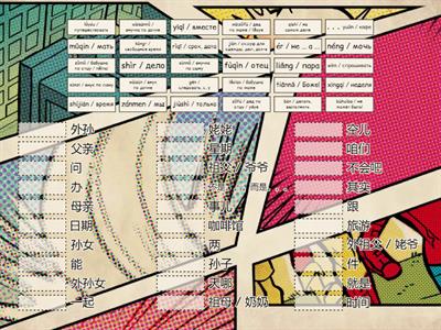  第2-3课（谈家庭, 日期和时间）