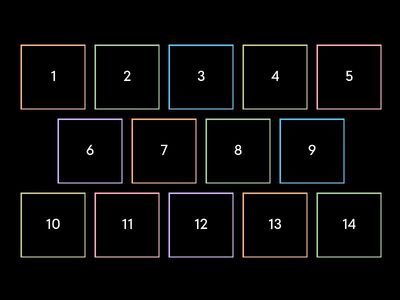 Future discussion - probability - general topics