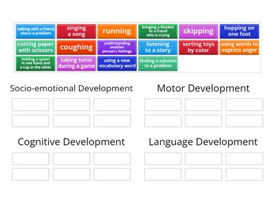 Ch2 Act30 Domains of child development 