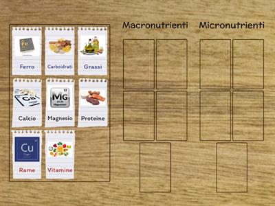 Macronutrienti e micronutrienti (scienze)