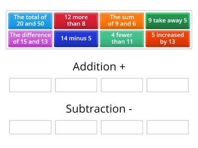 Numerical Expression addition and subtraction