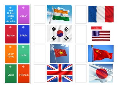 Time to talk A1 Countries and flags N@diia