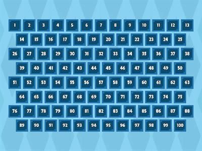 Speaking practice - 100 Squares