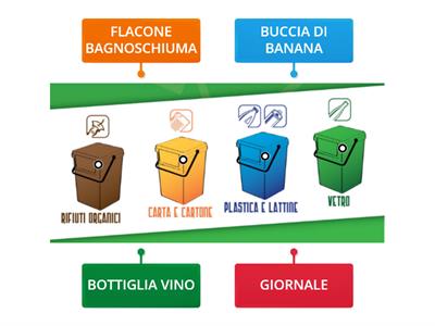 RACCOLTA DIFFERENZIATA