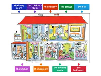 Rooms of the house EFL