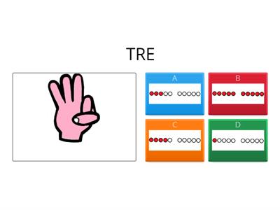 Numeri da 1 a 10 con le dita e i pallini di Bortolato