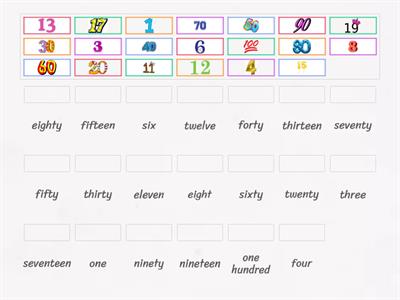 Numbers 1-100 practice