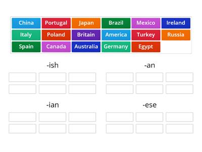 Suffixes Nationality  