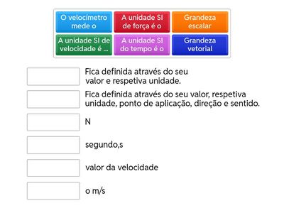Grandezas físicas e respetivas unidades SI