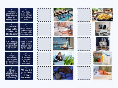 Activities in Rooms of the House