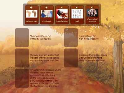 Health Science Academic Vocabulary