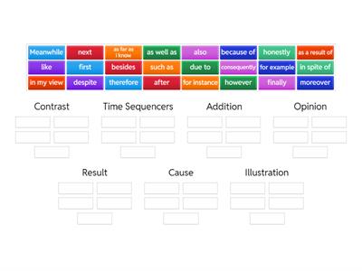 Connectors Categories