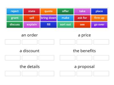 The Business. Int. U5. negotiation