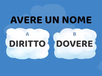 Il gioco dei diritti e dei doveri dei bambini