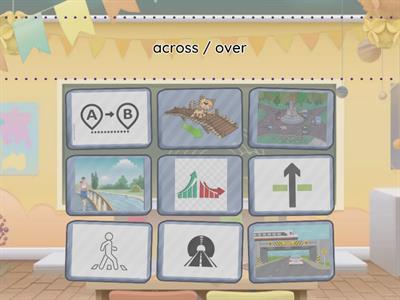 Prepositions of movement (difficile)