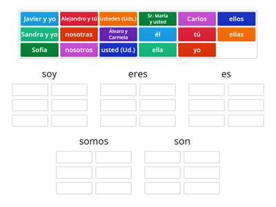 Ser/Pronombres personales