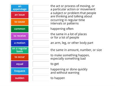 Vocabulary Anatomy 1+Parts of the body 1