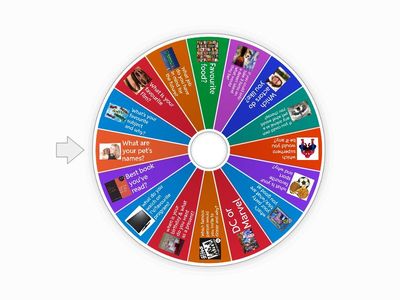 form wheel of questions