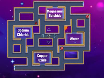 SB1 L023 Summary Naming compounds