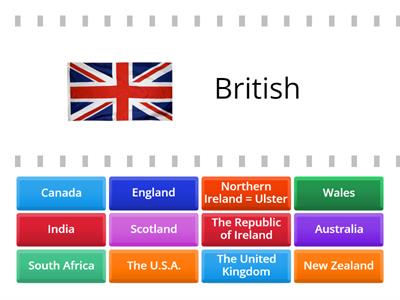 Nationalities - countries