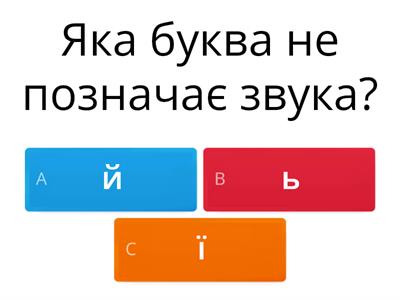 Важливі правила про звуки і букви