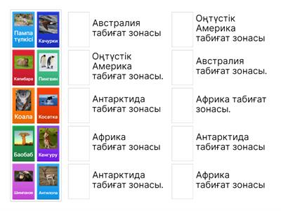 Оңтүстік жарты шар материктерінің табиғат зоналары