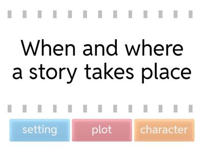 UNSCRAMBLE THE LETTERS - ELEMENTS OF STORY