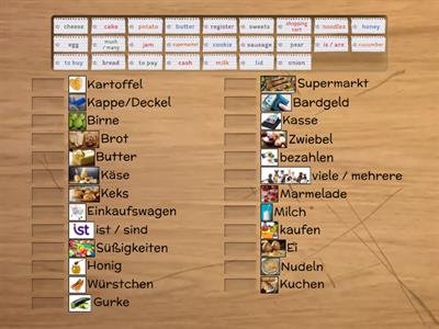 Food and Drinks Kl 4