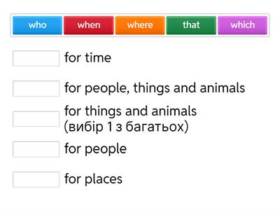  Which, who, that, where, when