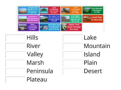 Landforms