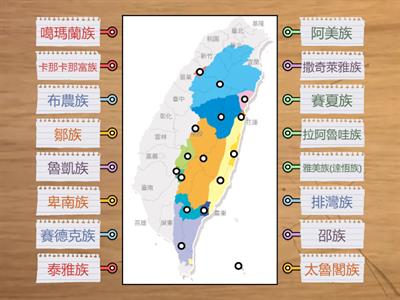 翰林社會5上ch1-3「原」來在這裡