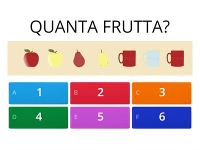 Problemi per immagini