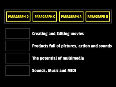 MULTIMEDIA 1: Read the paragraphs and Match with their headings