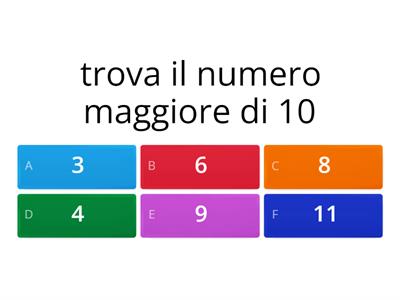 MODA, MEDIA, MAGGIORE, MINORE, MEDIANA