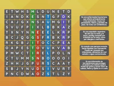 Enfermedades y las explicaciones