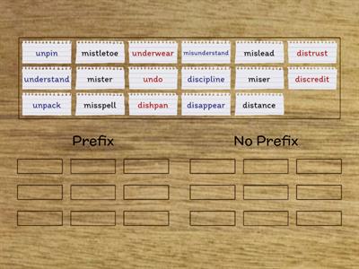 Prefix or No Prefix: Dis- Un- Mis-