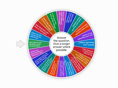 Introducing yourself ESL intermediate