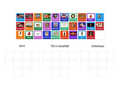 Kerst en Sinterklaas Vergelijken