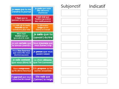 Subjonctif/Indicatif