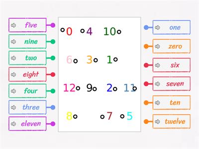 Match the numbers - přiřaď čísla