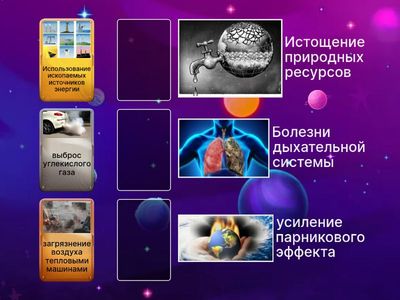 8 ж класс «Экологические проблемы использования тепловых машин"